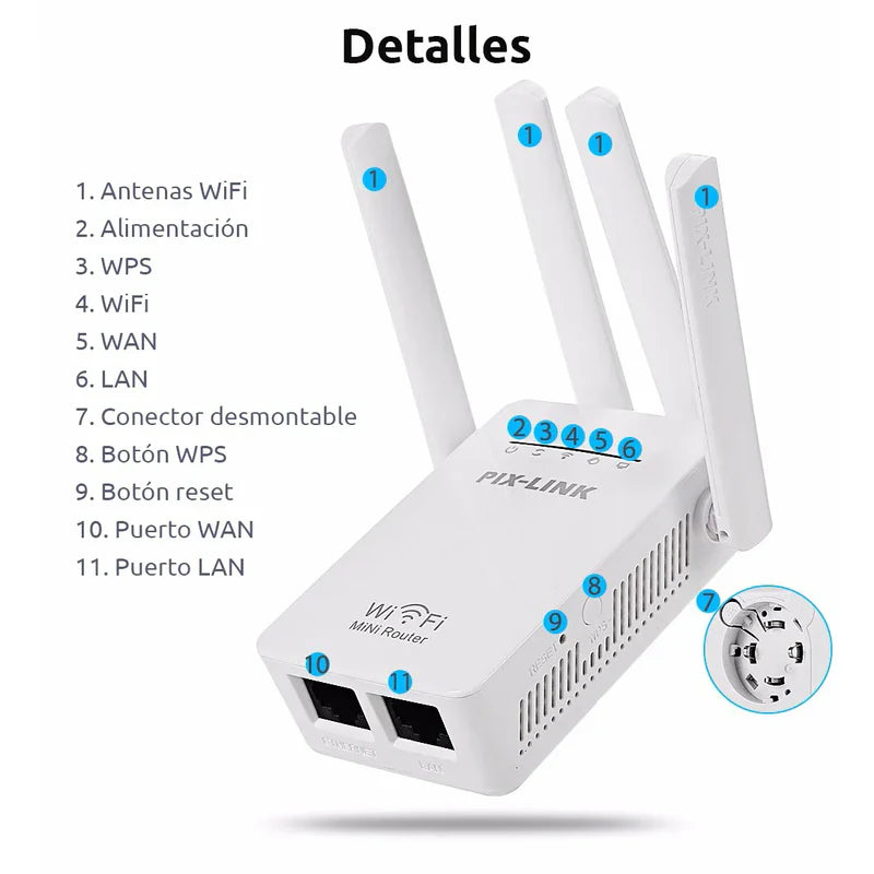 Router Repetidor UltraLink 5G 300M - ¡récord internacional de ventas!